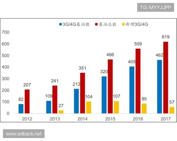 多特蒙德提速与崩盘节奏矛盾显现，对竞争格局稳定性带来阶段性影响
