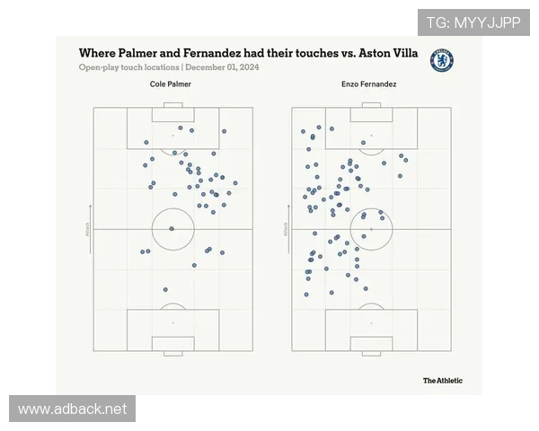 恩佐中场表现是否依赖更强队友支撑 恩佐中场表现是否依赖更强队友支撑