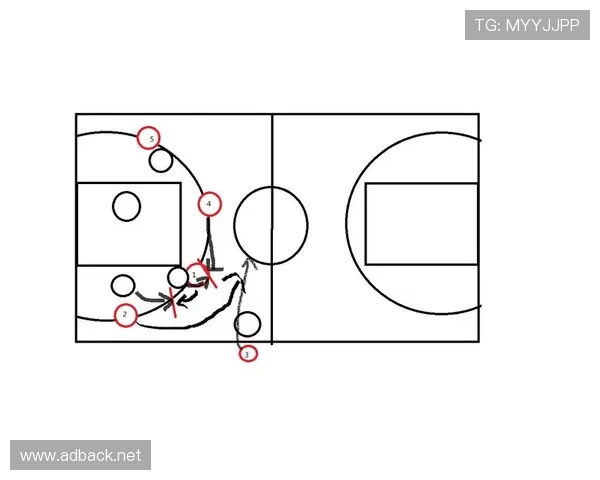 《篮球防守站位规则详解：如何才算合法防守位置？》